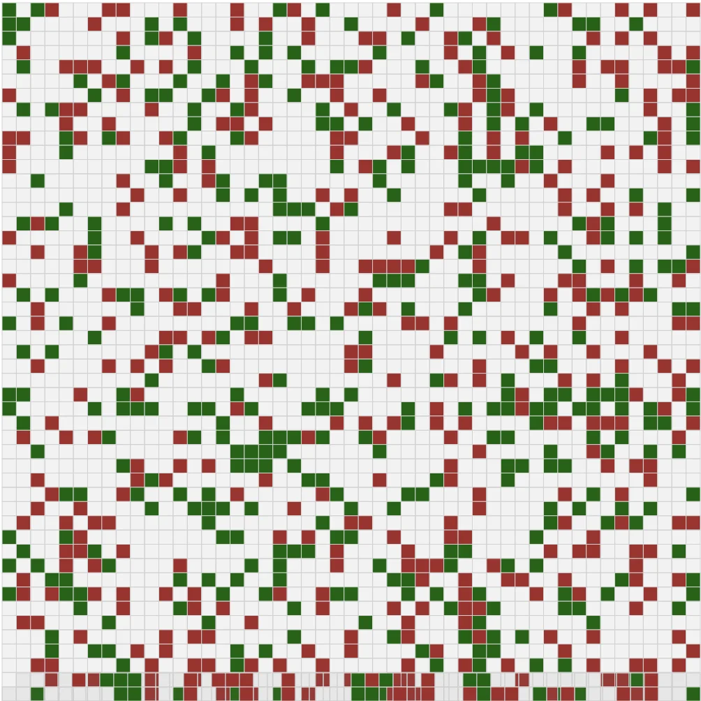 Agent-Based Property Game